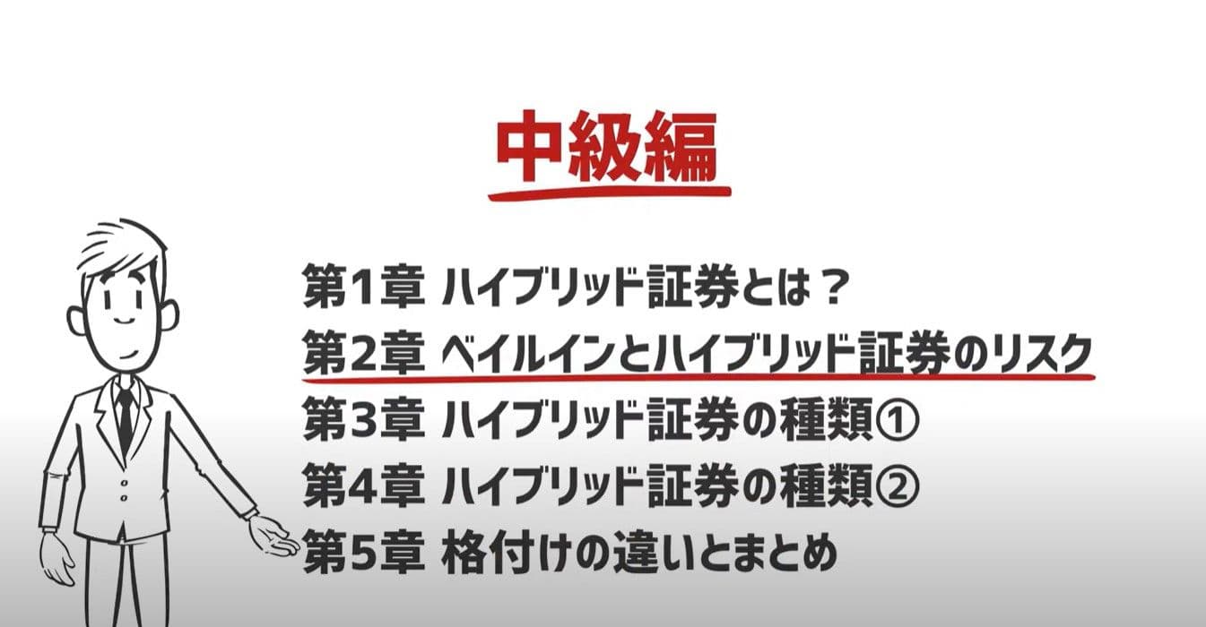 債券（中級編）第2章【動画】を掲載しました
